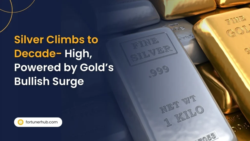 Silver Climbs to Decade High, Powered by Gold’s Bullish Surge